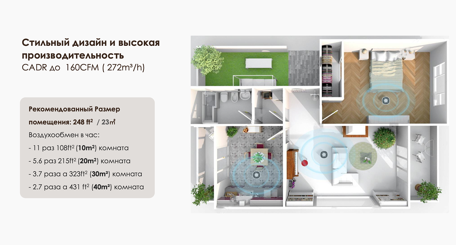 Климатический комплекс iClima LUX-5000PRO